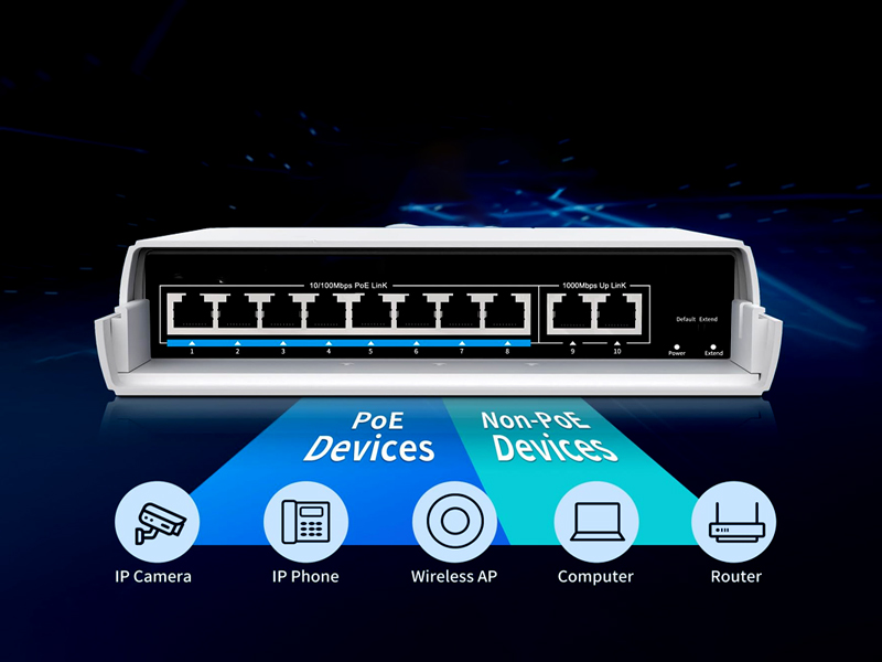 Weather-Proof Your Network with CABCOMM Outdoor PoE Switch Box