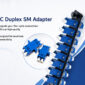 LC Duplex MM Adapter 85x85